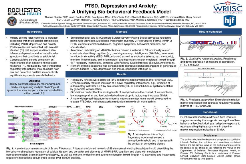 Poster PDF