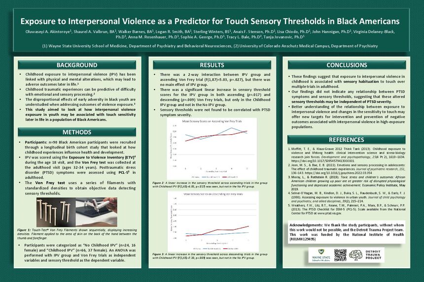 Poster PDF
