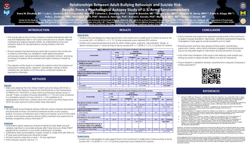 Poster PDF