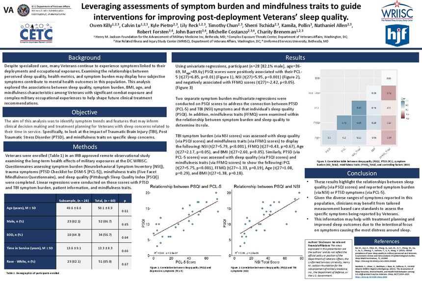 Poster PDF