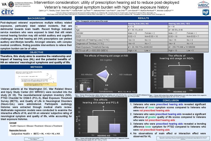 Poster PDF