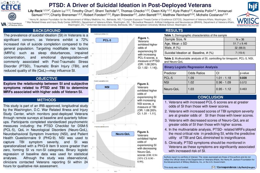 Poster PDF