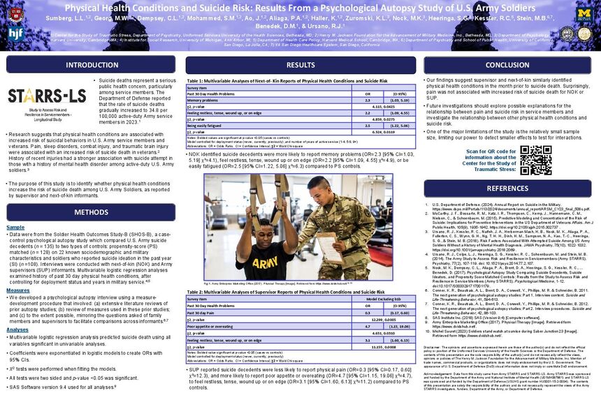 Poster PDF
