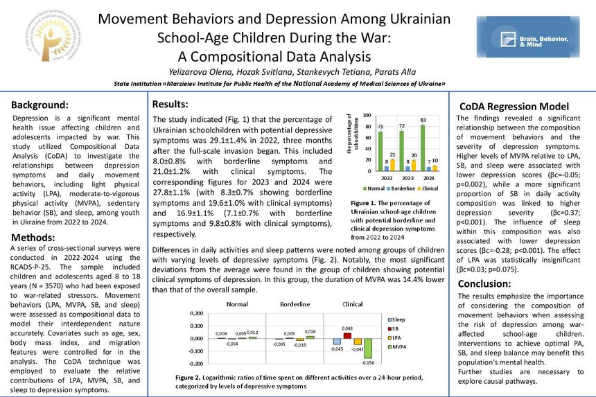 Poster PDF